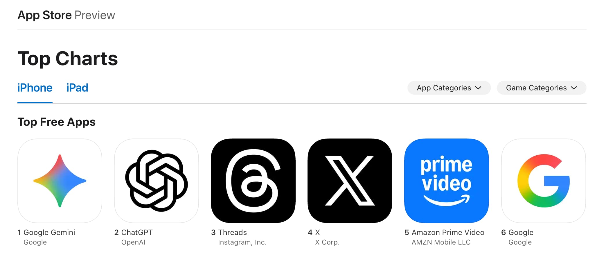 Aplicación de Gemini Top GRATIS