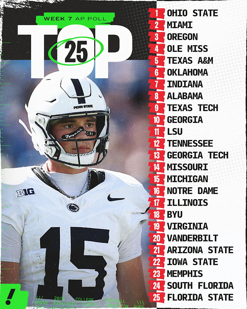 (Yahoo Sports)