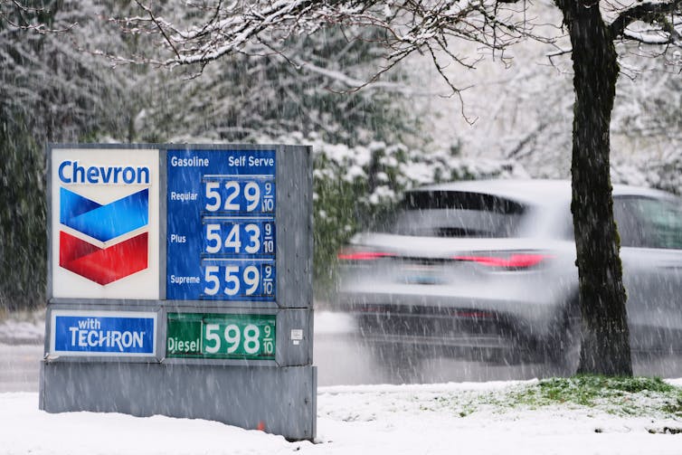 Una señal en la lista de altos precios de la gasolina es cuando un automóvil choca contra la nieve.