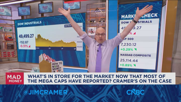 Jim Cramer analiza el plan de juego del mercado de la próxima semana