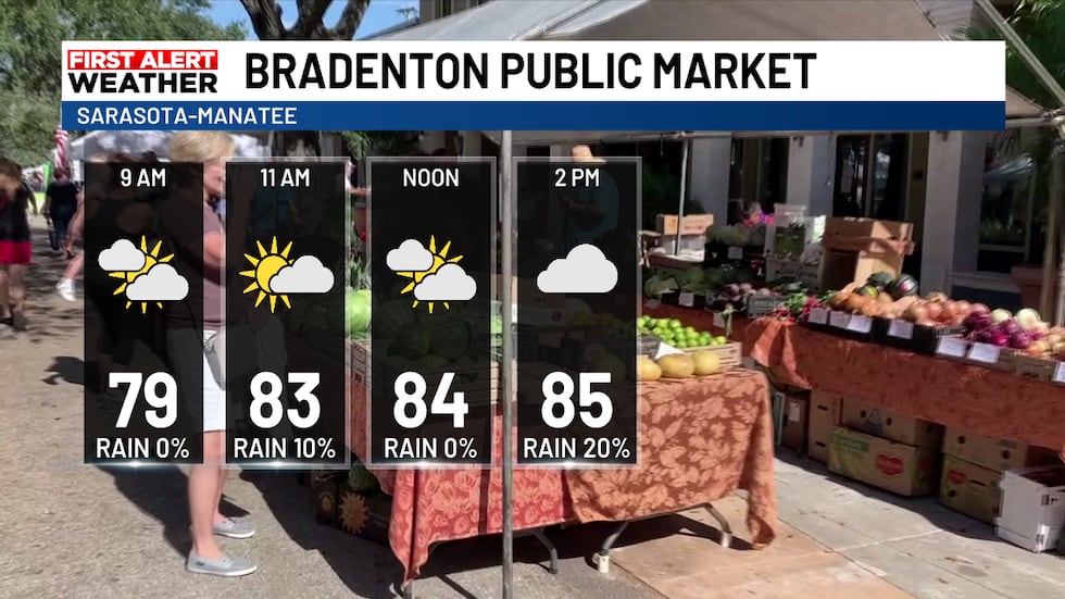 Mercado de Bradenton